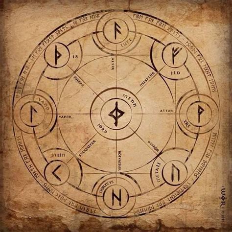 Rune of the hidden realm